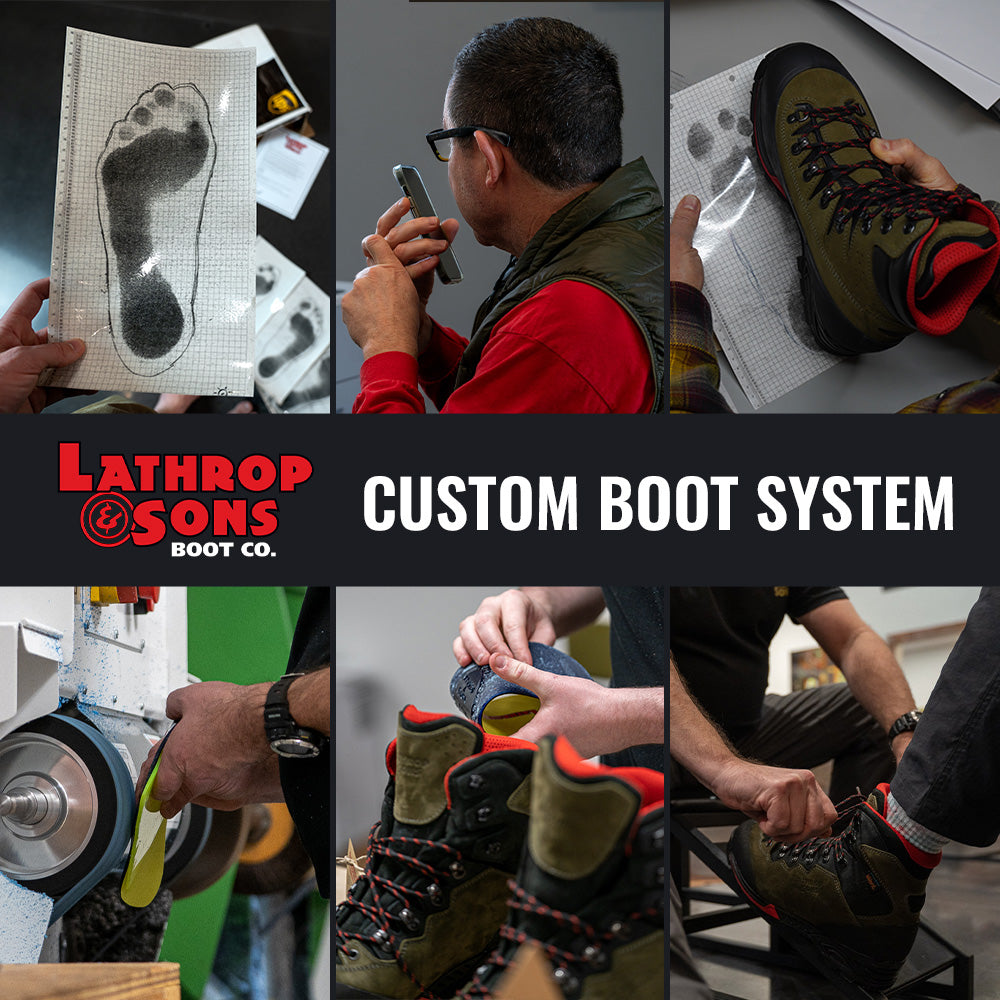 Custom Boot System Mapping Kit