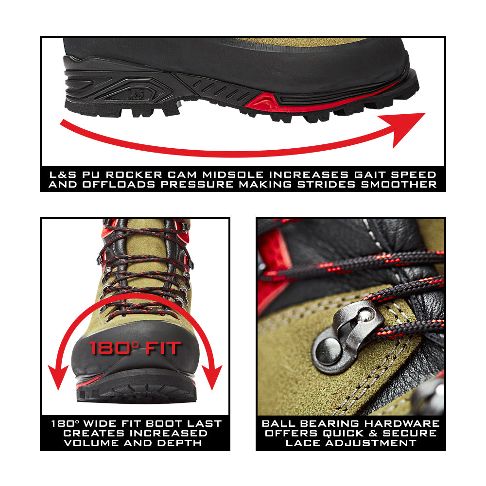 Mountain gear outlet cam boots