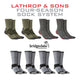 L&S Four-Season Sock System